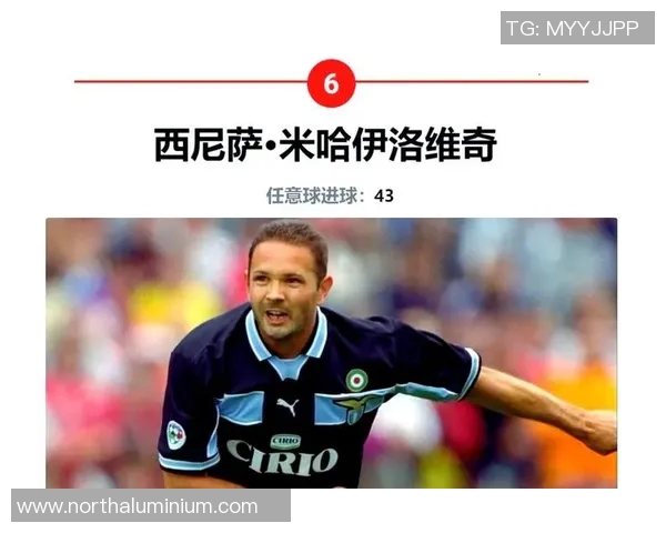 盘点世界足坛五十位传奇巨星的辉煌故事与非凡成就